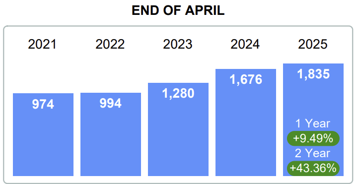 Screenshot 2025-05-07 190939 Screenshot 2025-05-07 190939