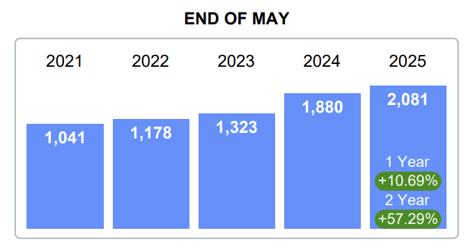 Screenshot 2025-06-04 111428